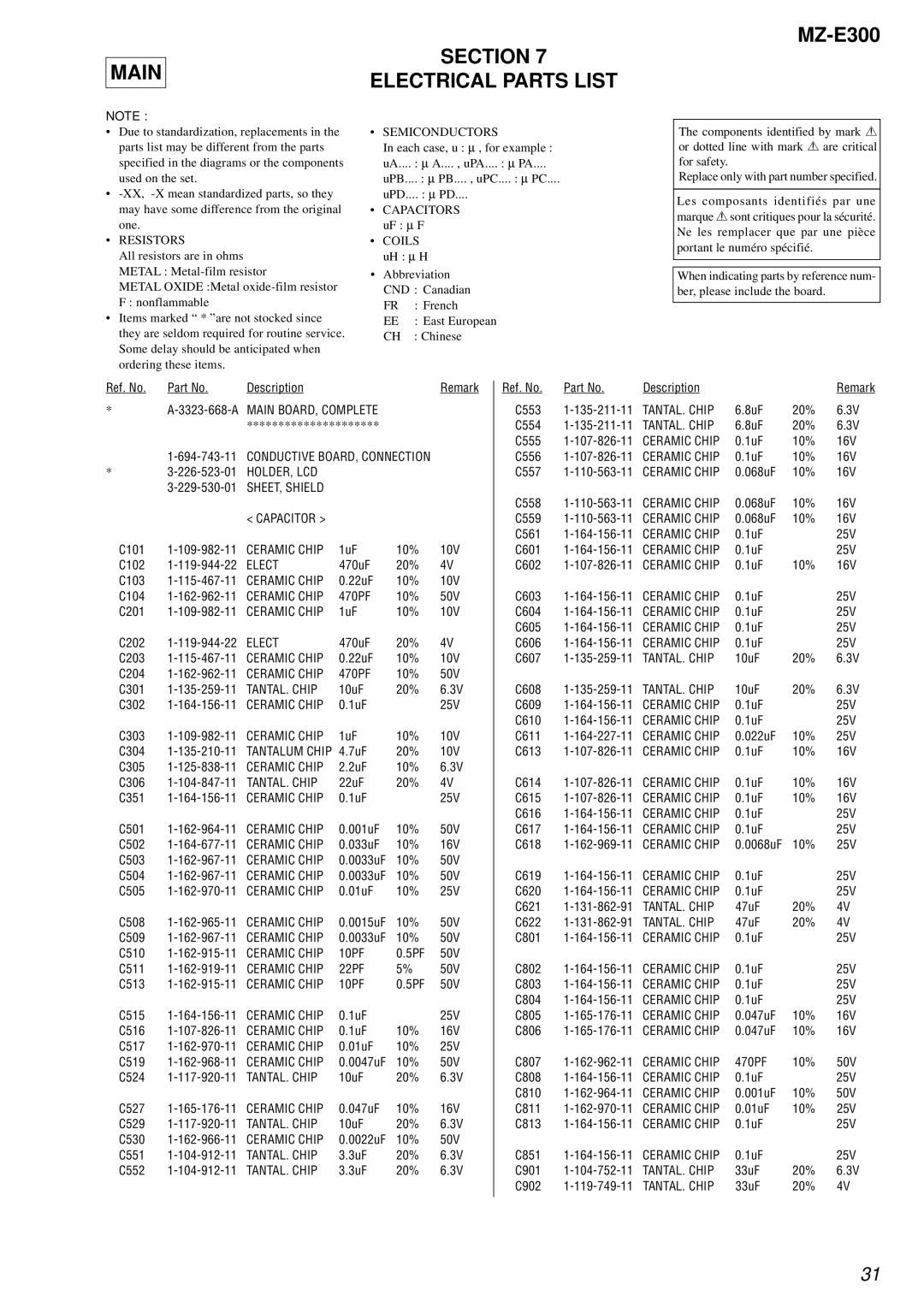 Sony MZ-300 specifications Main, Section Electrical Parts List 