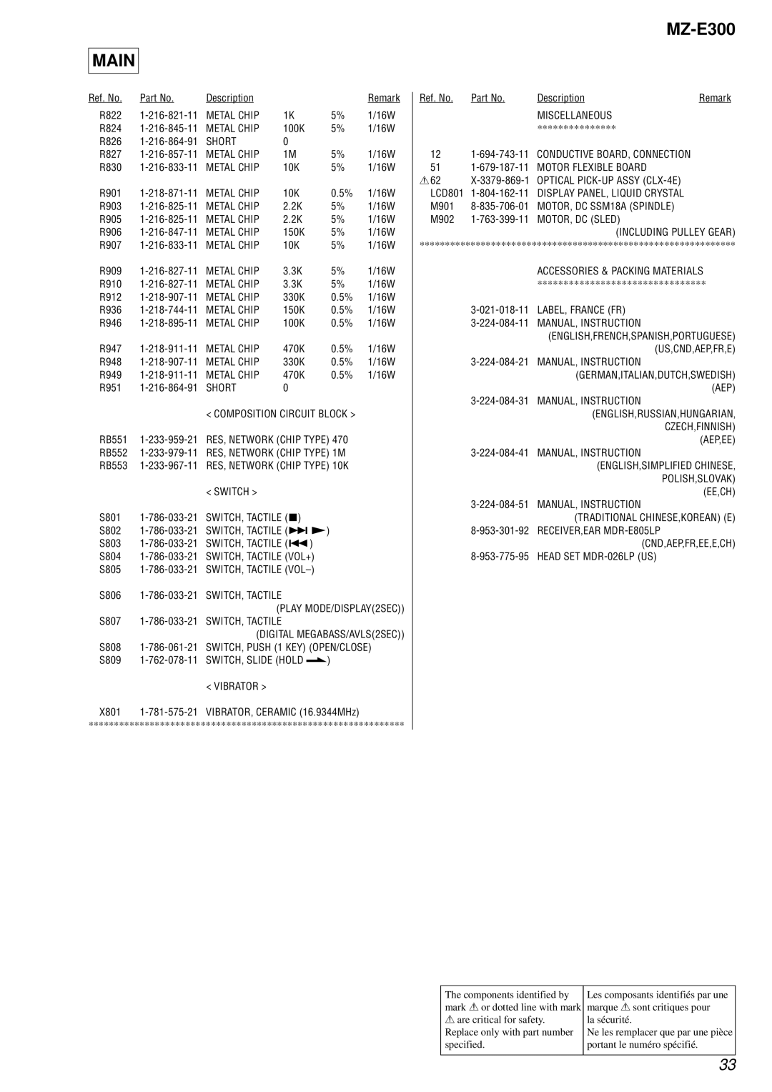 Sony MZ-300 specifications Short 