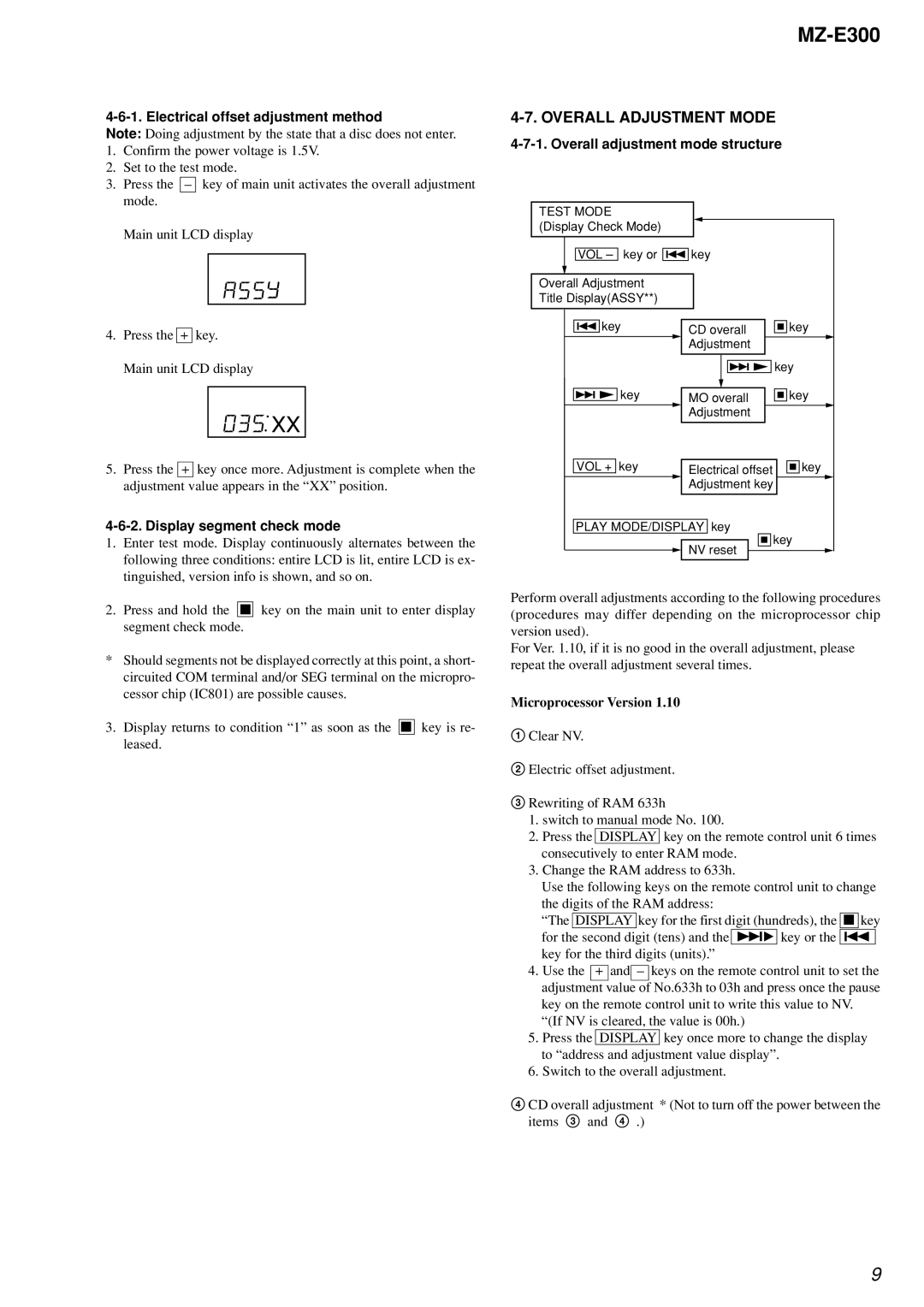 Sony MZ-300 Electrical offset adjustment method, Overall adjustment mode structure, Display segment check mode 