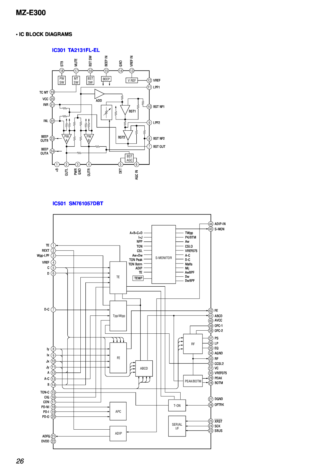 Sony MZ-300 specifications Ic Block Diagrams, IC301 TA2131FL-EL, IC501 SN761057DBT, MZ-E300 