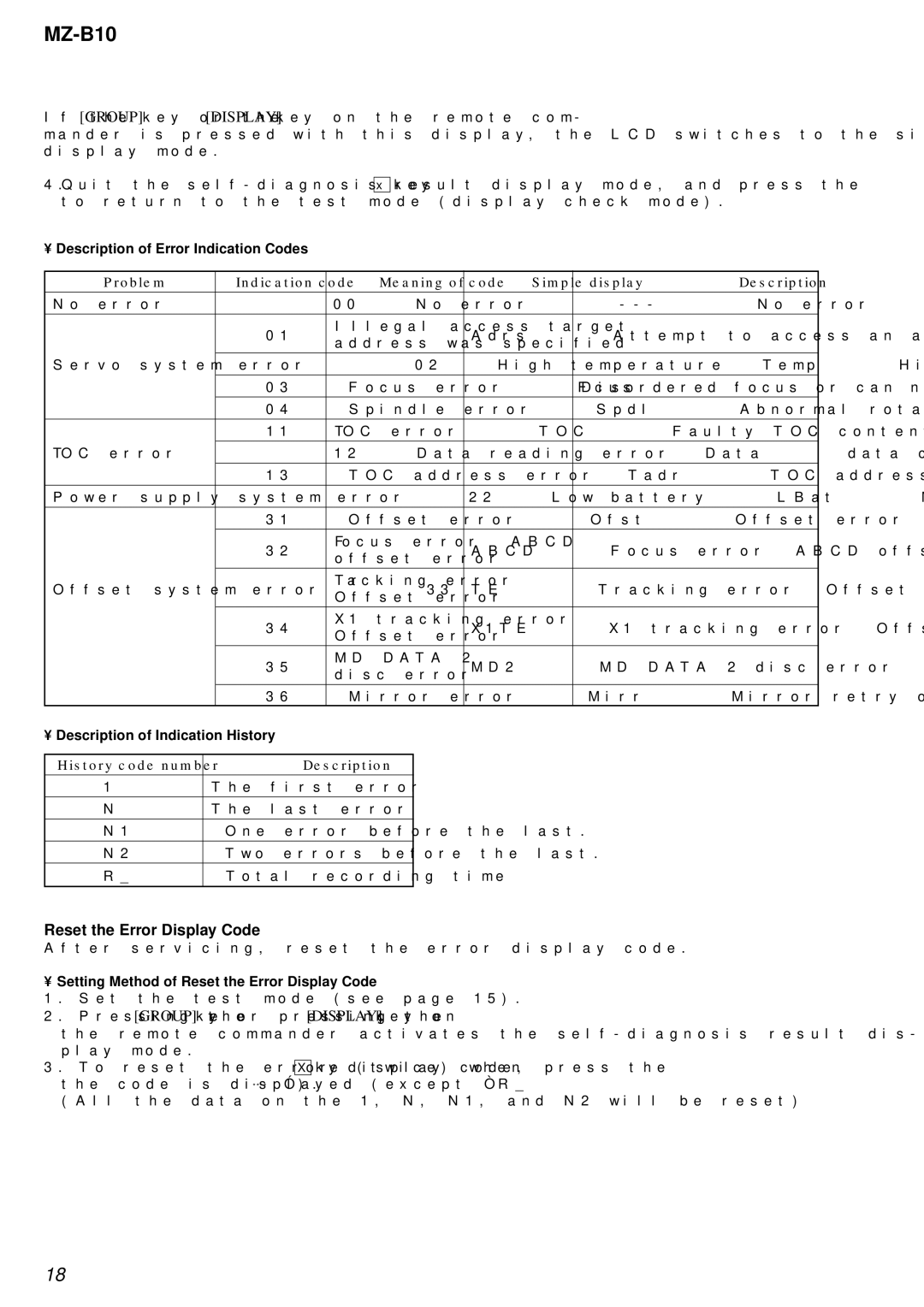 Sony MZ-B10 Reset the Error Display Code, Description of Error Indication Codes, Description of Indication History 