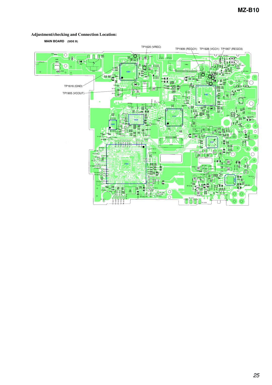 Sony MZ-B10 service manual Adjustment/checking and Connection Location 