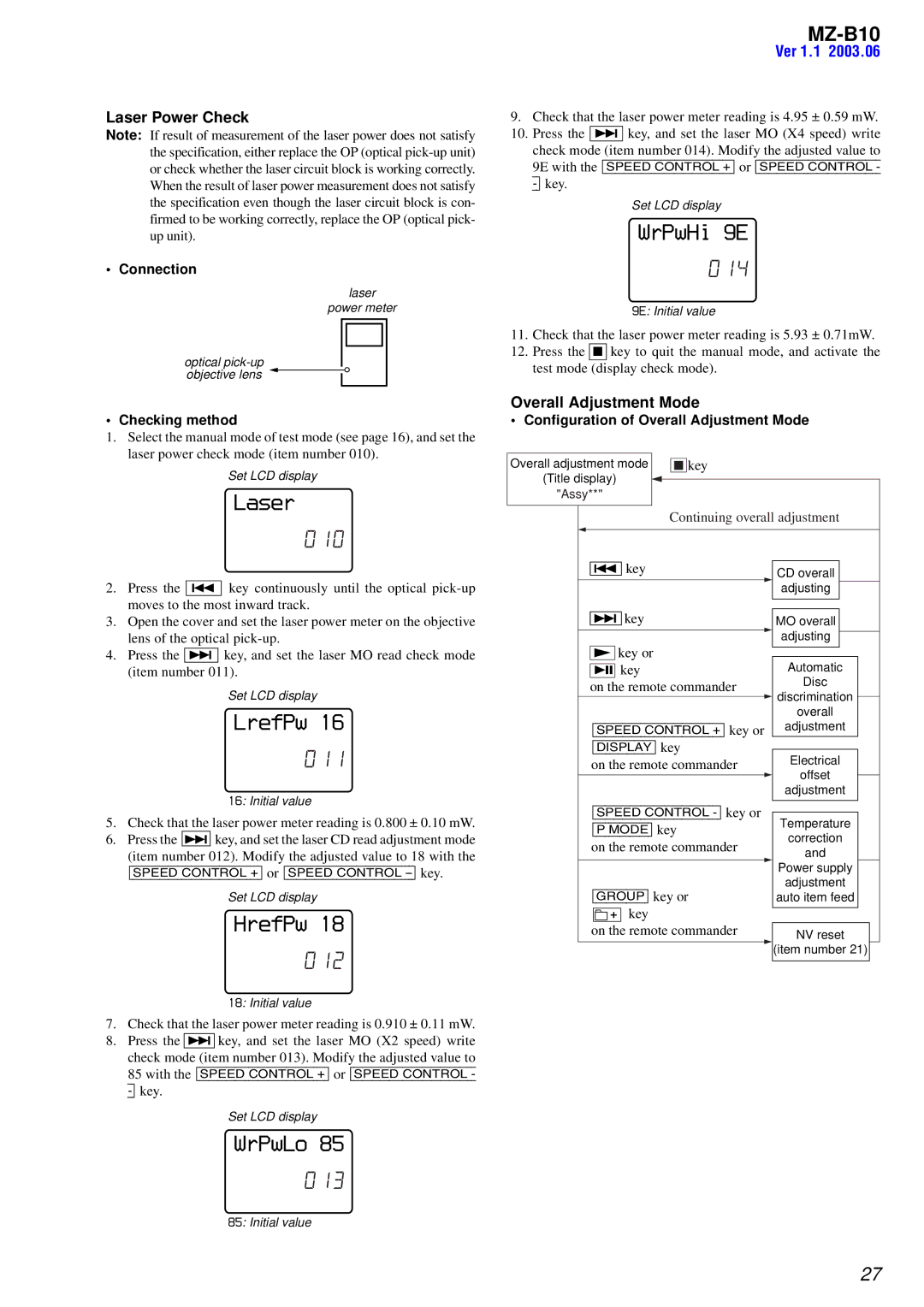 Sony MZ-B10 service manual WrPwHi 9E, HrefPw, WrPwLo, Laser Power Check 