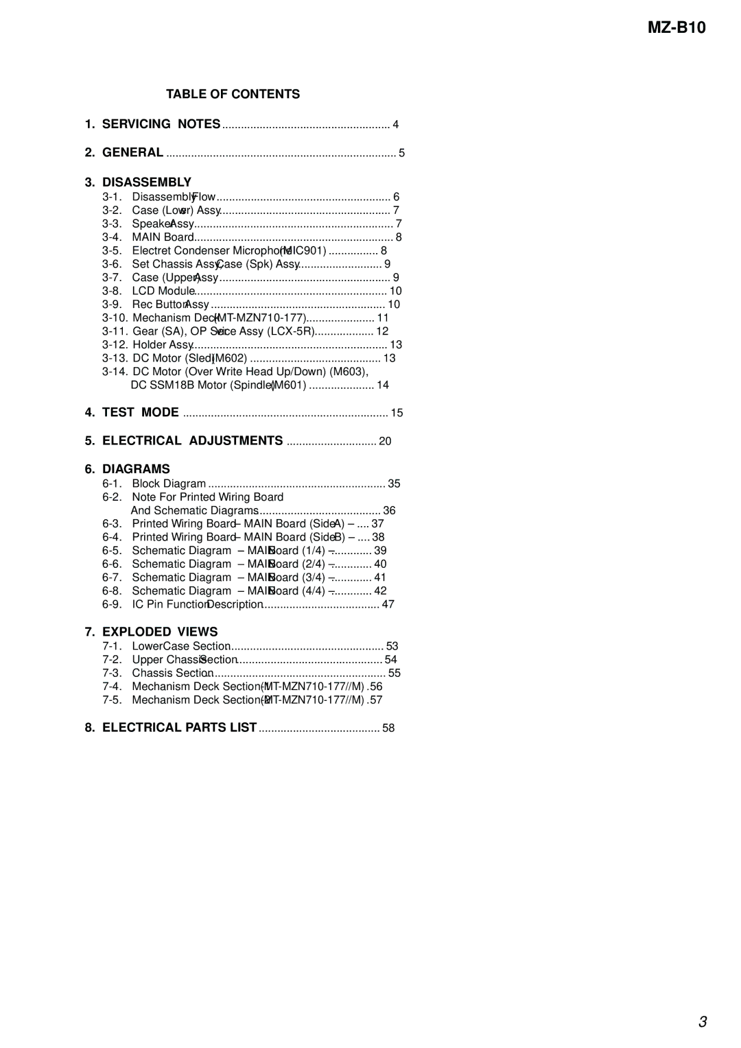 Sony MZ-B10 service manual Table of Contents 