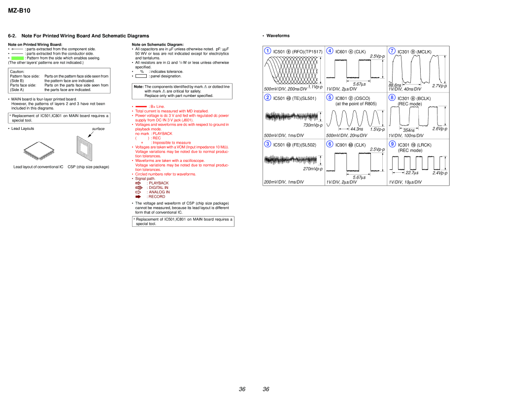 Sony MZ-B10 service manual Waveforms, Lead Layouts 