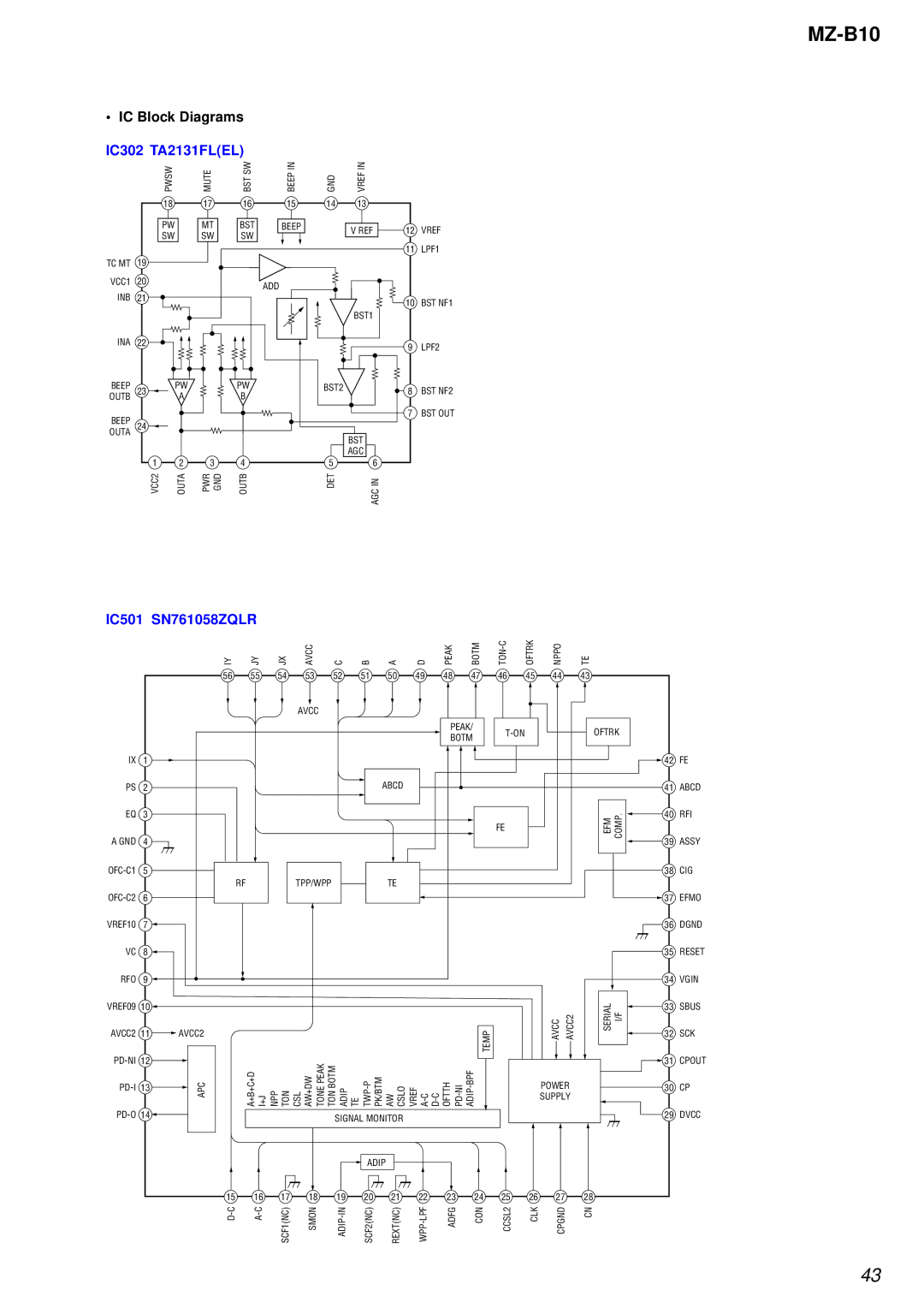 Sony MZ-B10 service manual IC Block Diagrams, IC302 TA2131FLEL 