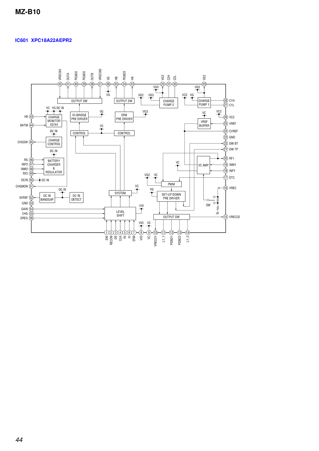 Sony MZ-B10 service manual IC601 XPC18A22AEPR2 