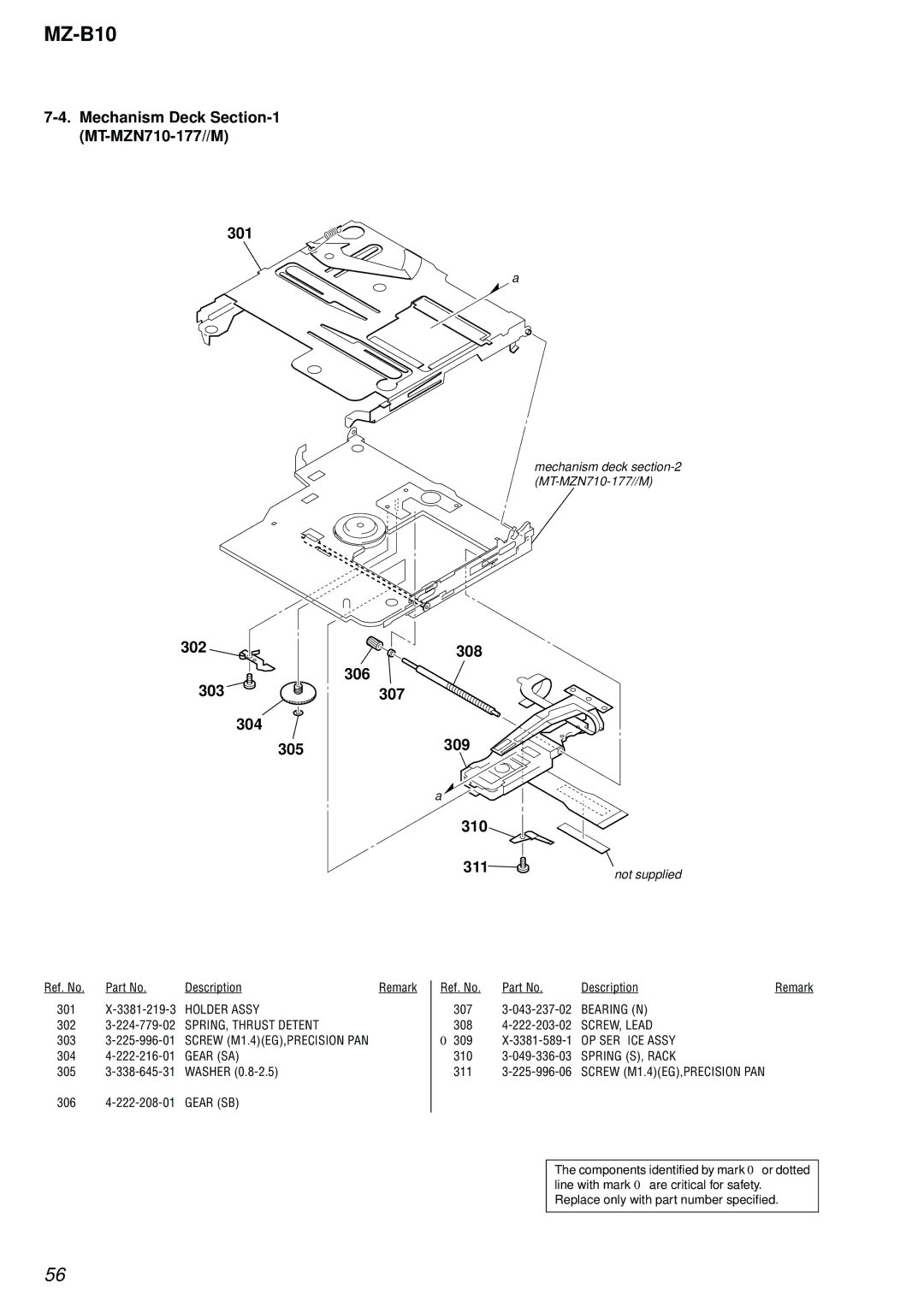 Sony MZ-B10 service manual Mechanism Deck MT-MZN710-177//M 301, 302 308 306 303307 304 305309 310 311 