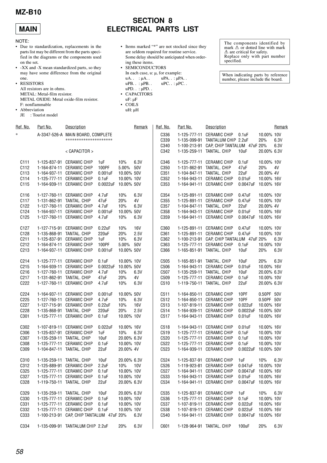 Sony MZ-B10 service manual Main Electrical Parts List, Resistors, Semiconductors 