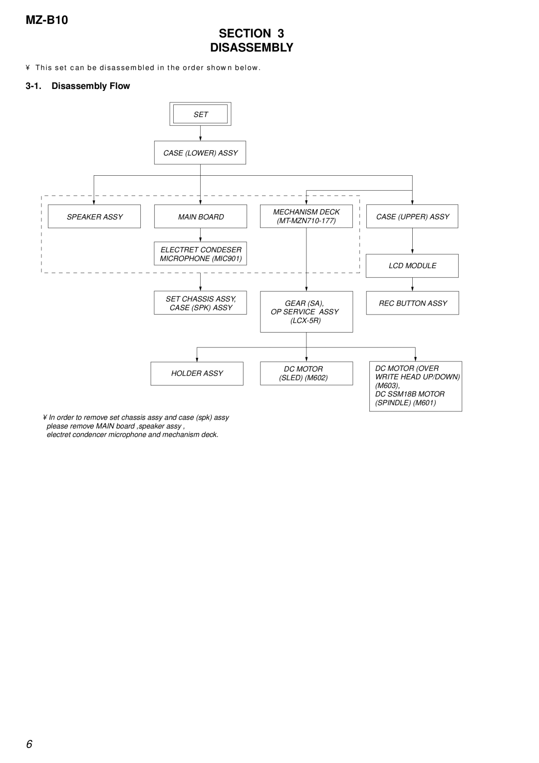 Sony MZ-B10 service manual Section Disassembly, Disassembly Flow 