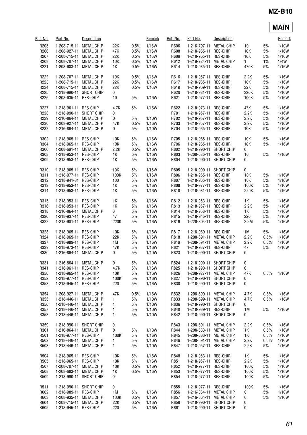 Sony MZ-B10 service manual Res-Chip 