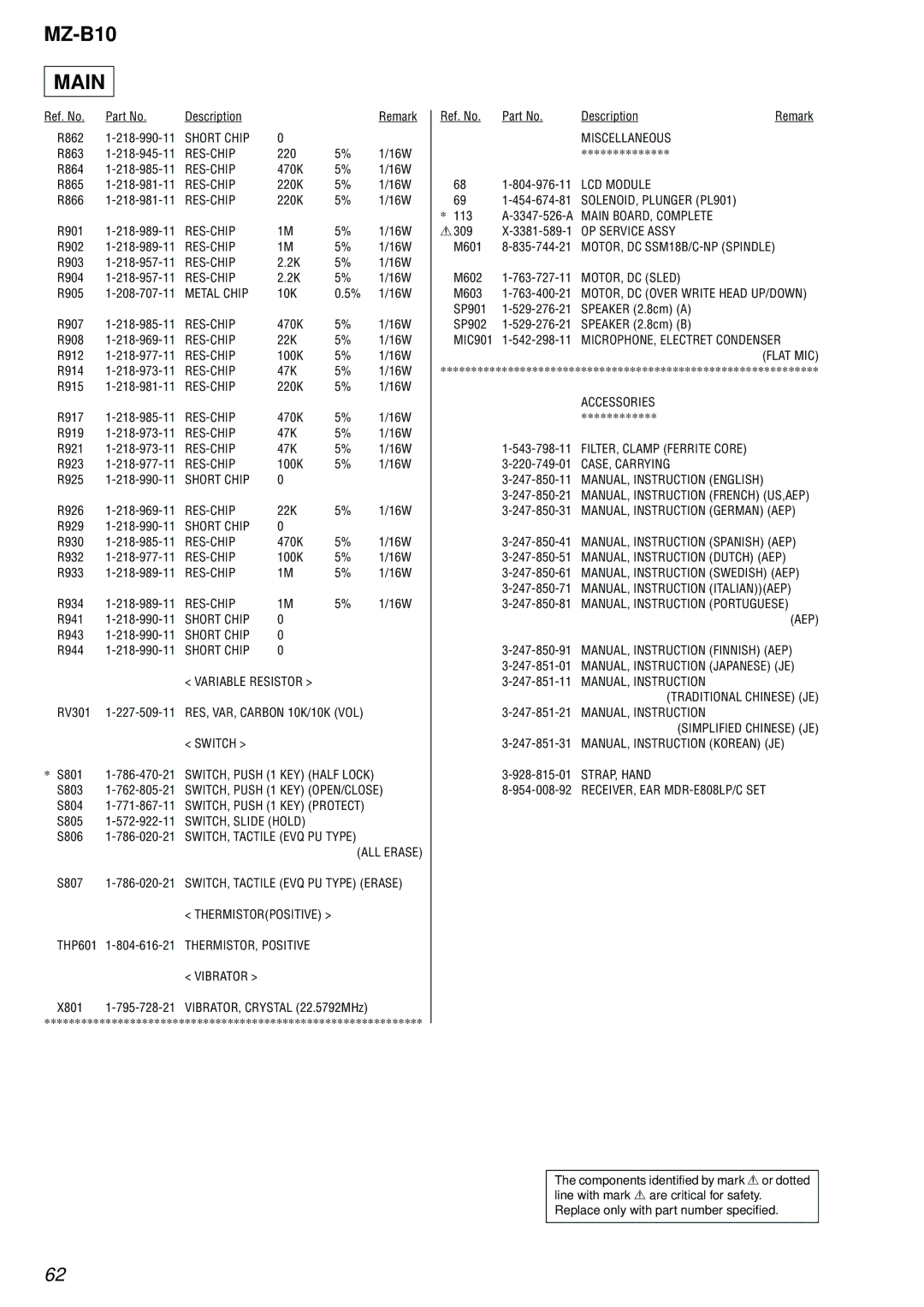 Sony MZ-B10 service manual Short Chip Variable Resistor 