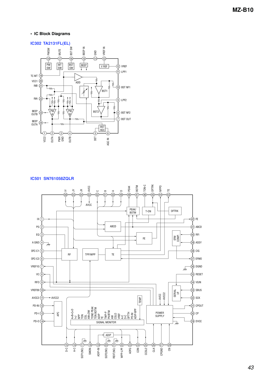 Sony MZ-B10 service manual IC Block Diagrams, IC302 TA2131FLEL, IC501 SN761058ZQLR 