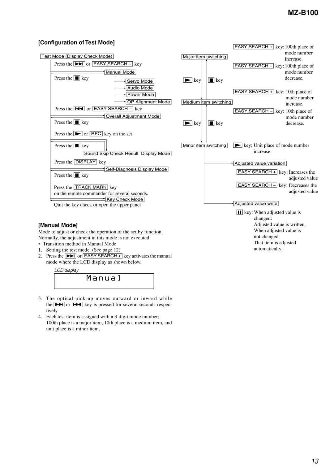 Sony MZ-B100 specifications Configuration of Test Mode, Manual Mode, Major item switching 