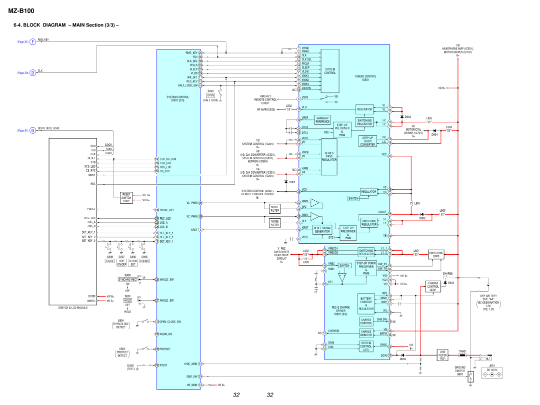 Sony MZ-B100 specifications 3232 