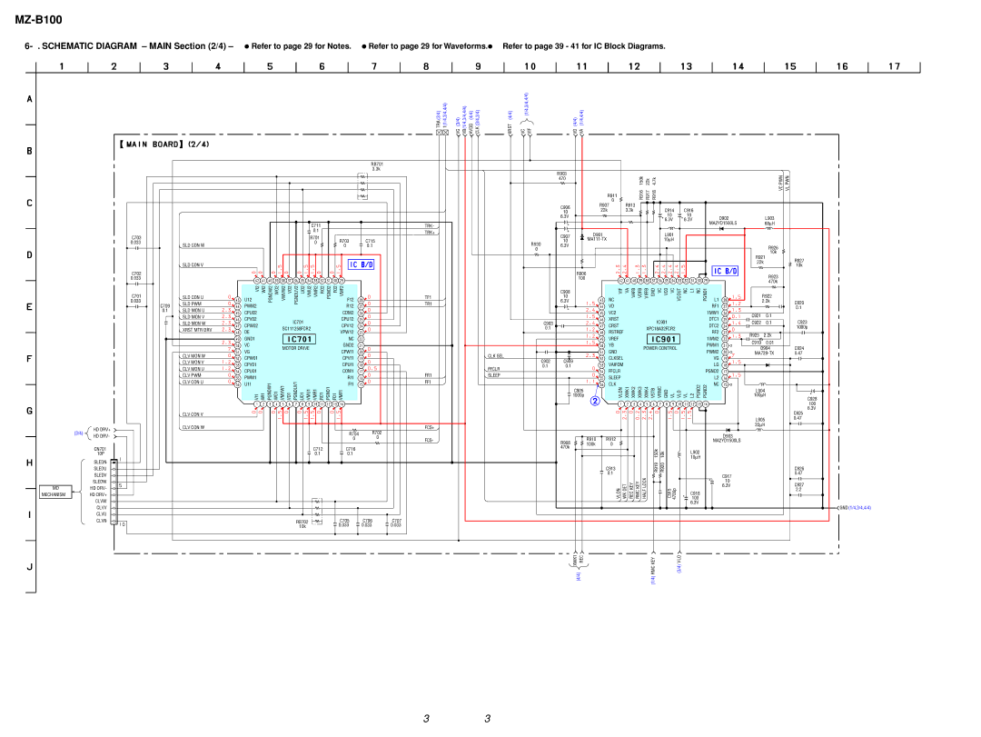 Sony MZ-B100 specifications Sledn 