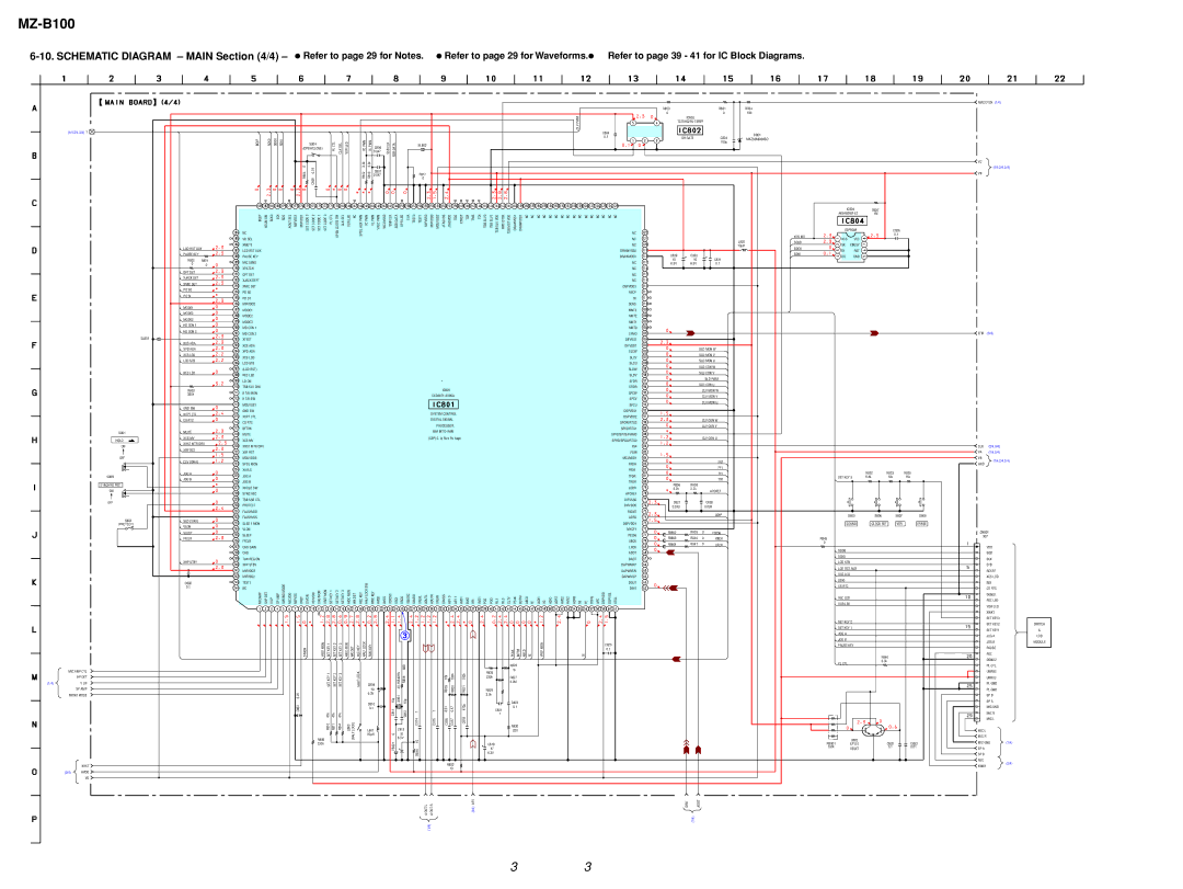 Sony MZ-B100 specifications Clv 