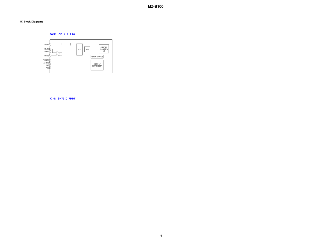 Sony MZ-B100 specifications IC Block Diagrams, IC301 AK5354VT-E2 