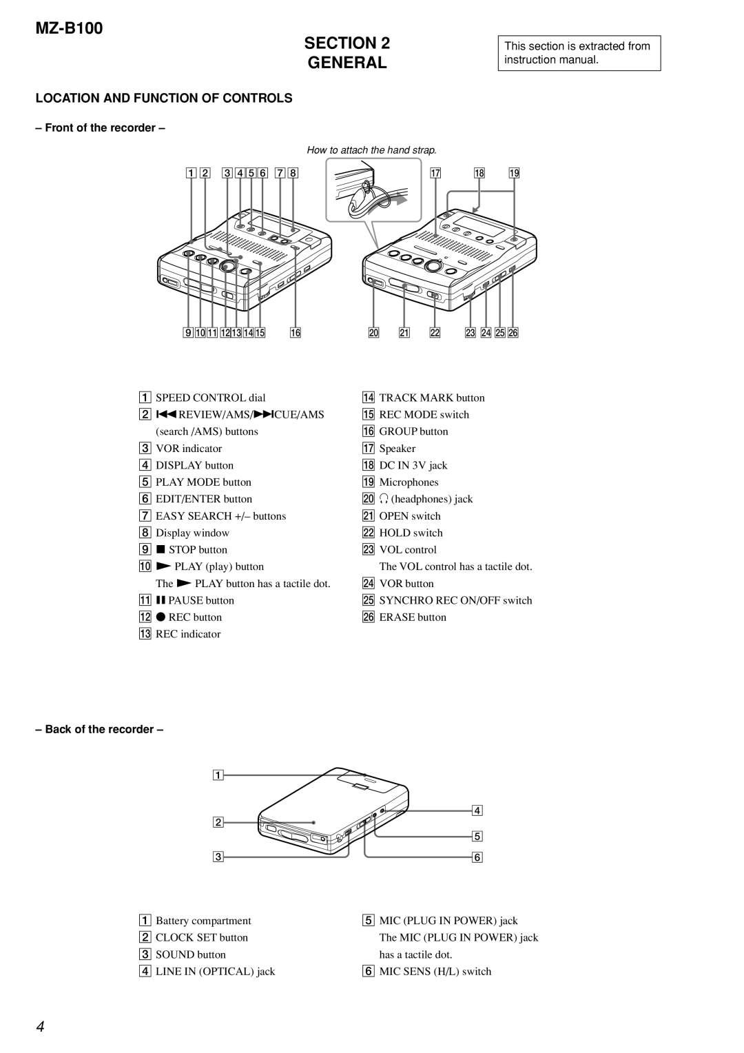 Sony MZ-B100 specifications Section General, Location and Function of Controls, Front of the recorder, Review/Ams/ Cue/Ams 