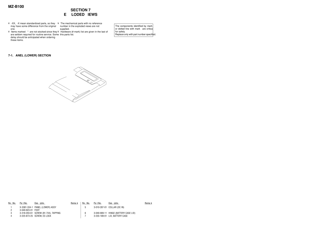 Sony MZ-B100 specifications Exploded Views, Panel Lower Section 