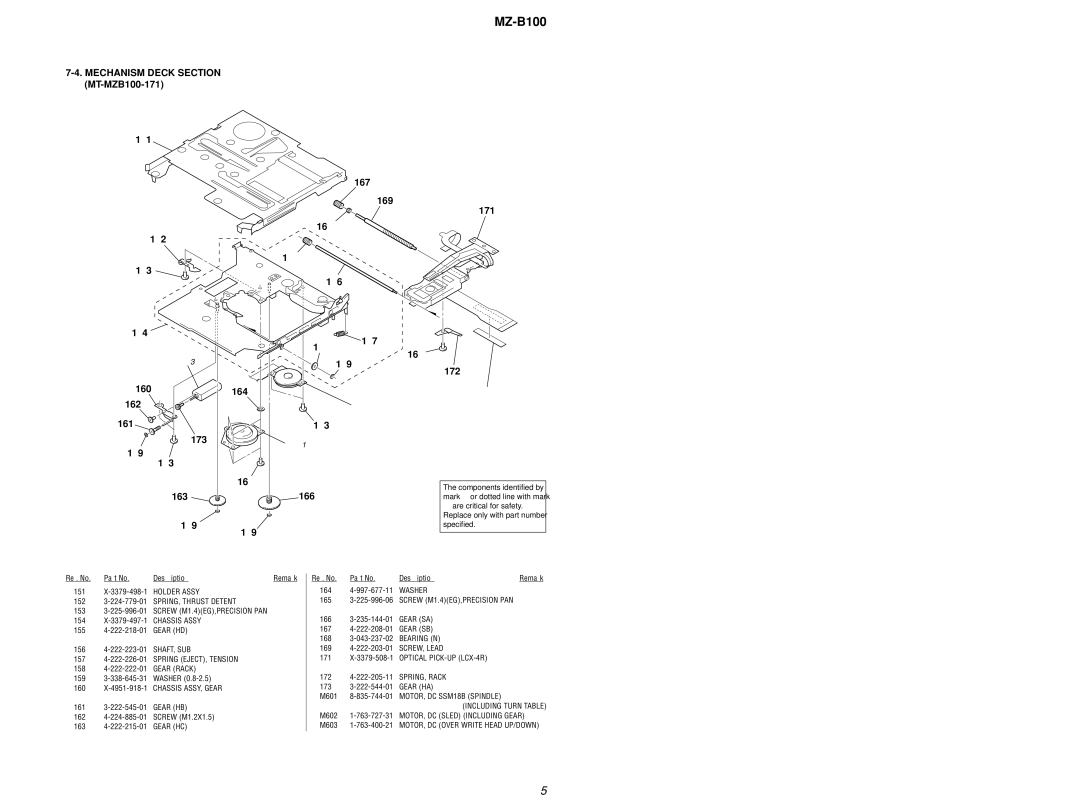 Sony MZ-B100 specifications Mechanism Deck Section MT-MZB100-171 