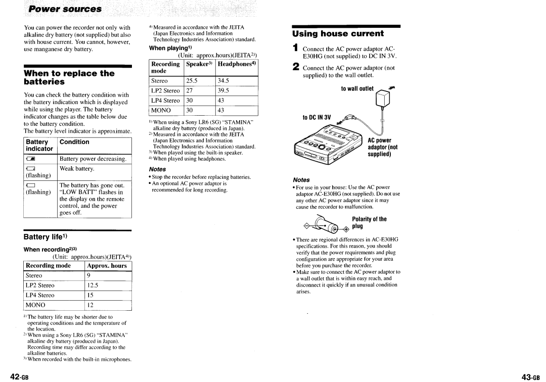 Sony MZ-B100 manual 