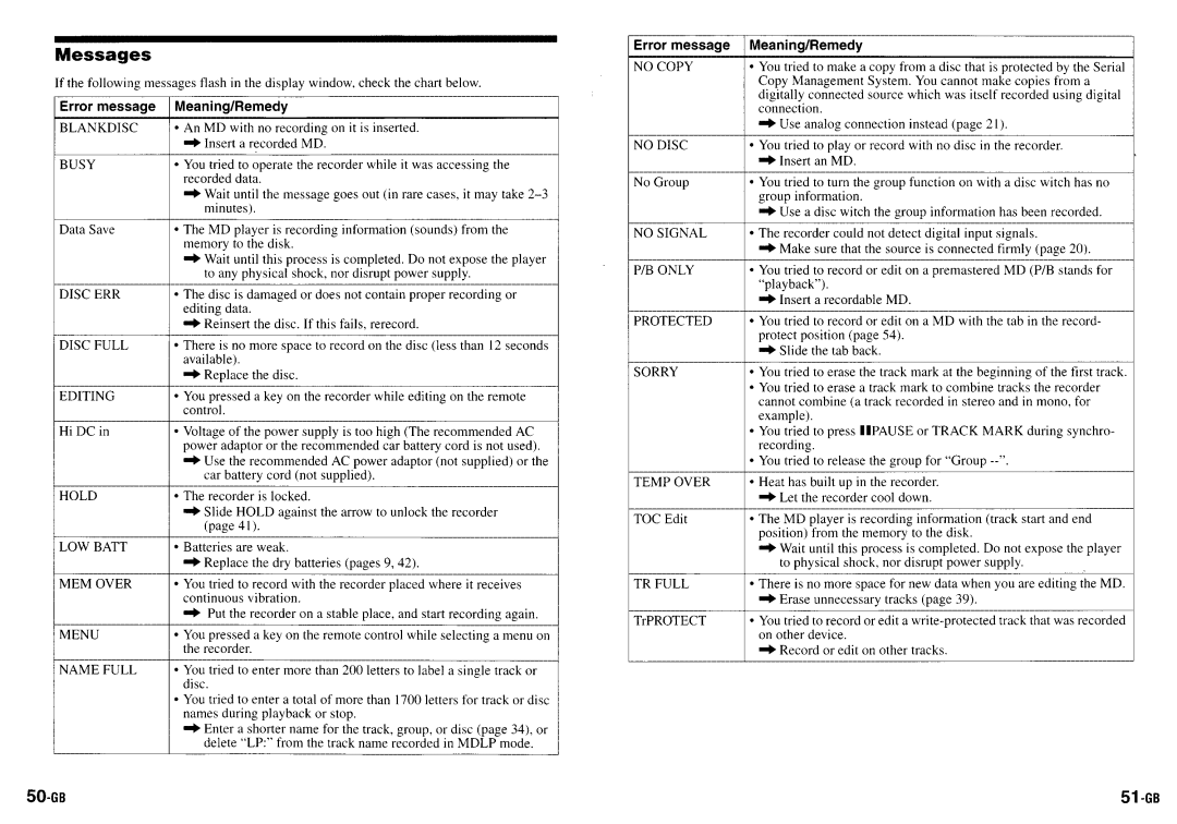 Sony MZ-B100 manual 