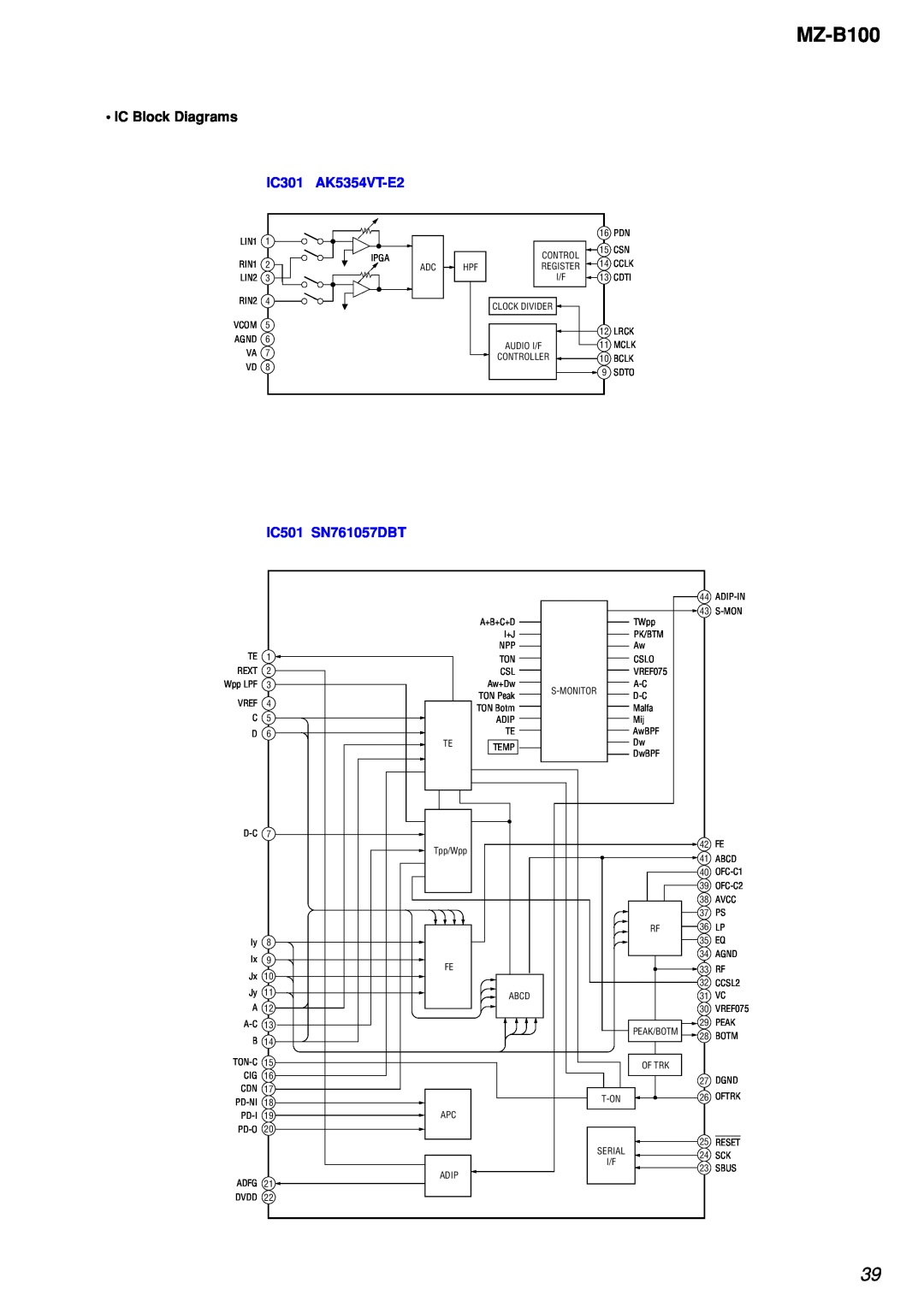 Sony MZ-B100 specifications IC Block Diagrams, IC301, AK5354VT-E2, IC501 SN761057DBT 