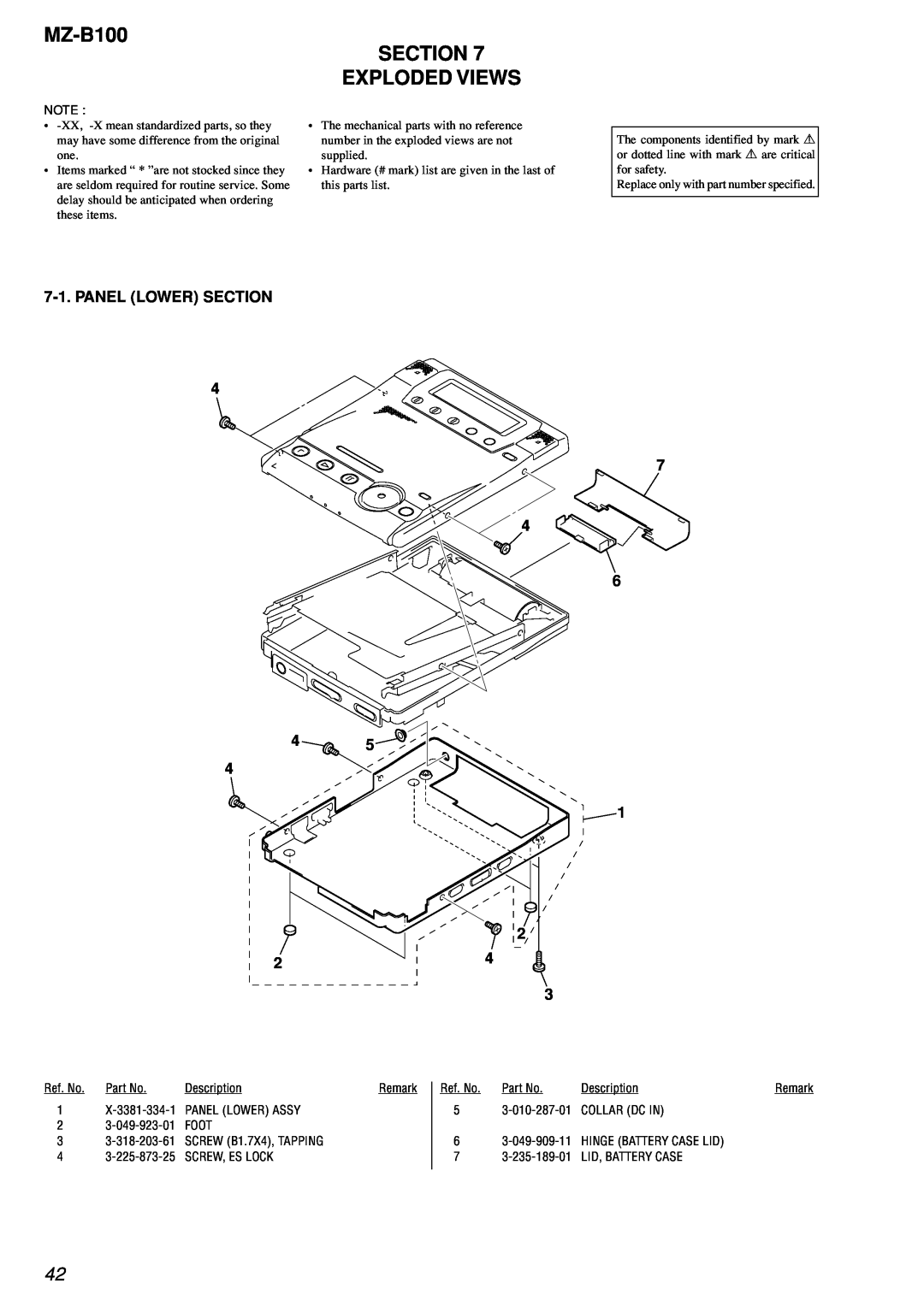 Sony MZ-B100 specifications Exploded Views, Section, PANEL LOWER 7 4 6 4 
