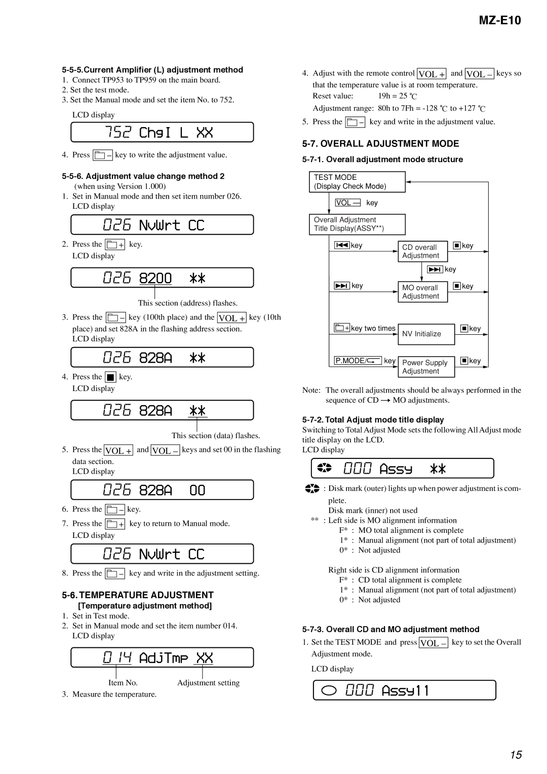 Sony MZ-E10 service manual ChgI L, NvWrt CC, 026 828A, AdjTmp, Assy11 