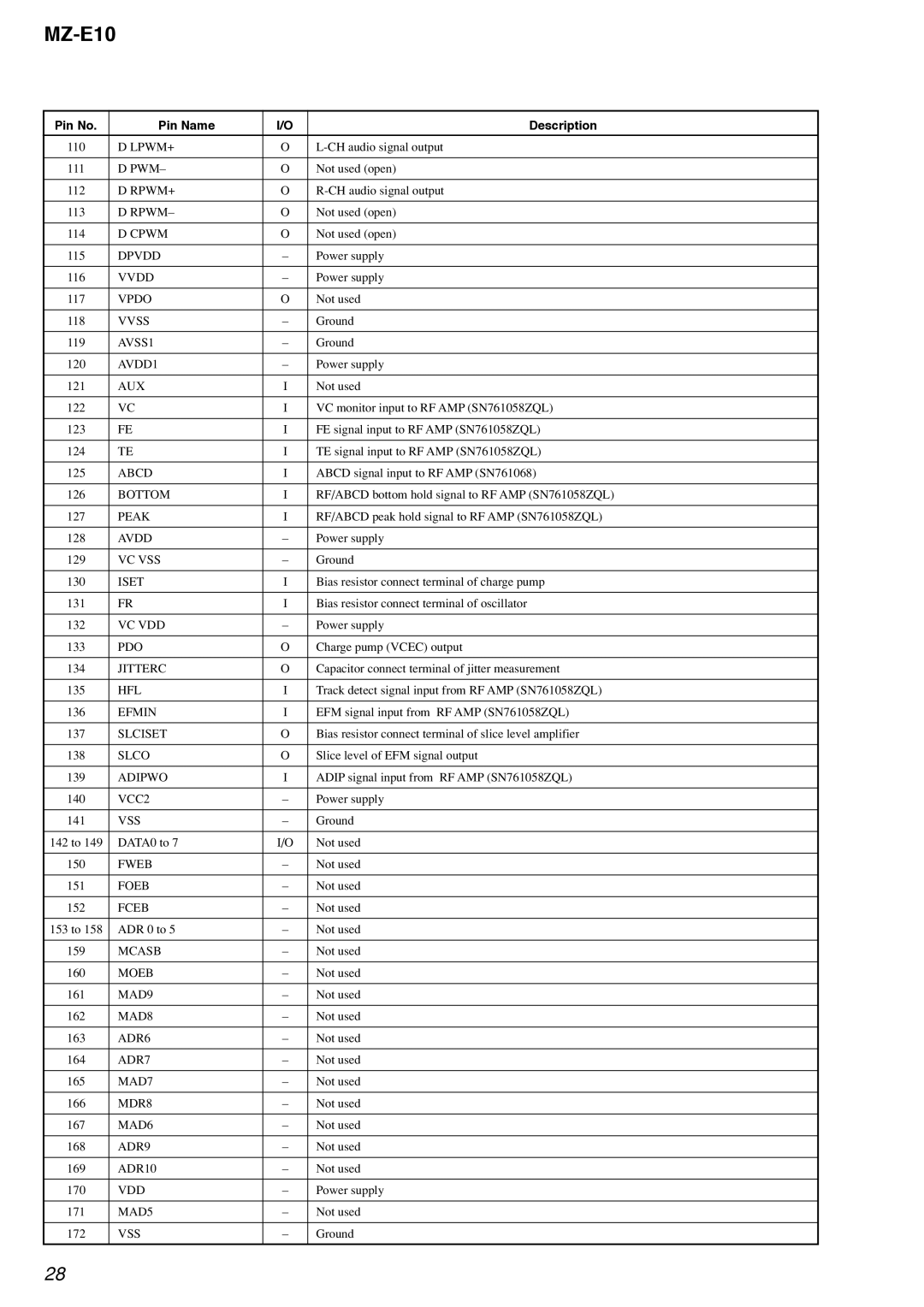 Sony MZ-E10 service manual Lpwm+ 