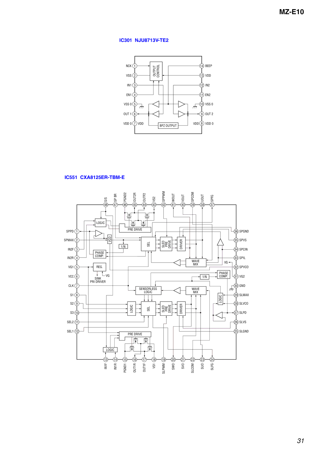 Sony MZ-E10 service manual IC301 NJU8713V-TE2 