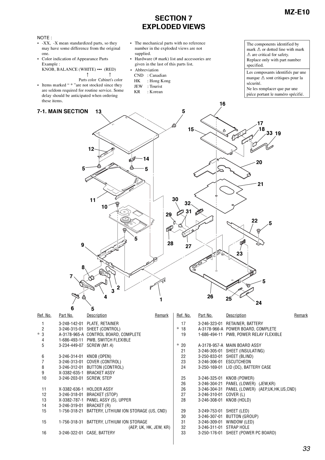 Sony MZ-E10 service manual Section Exploded Views, Main Section, 18 33 126 