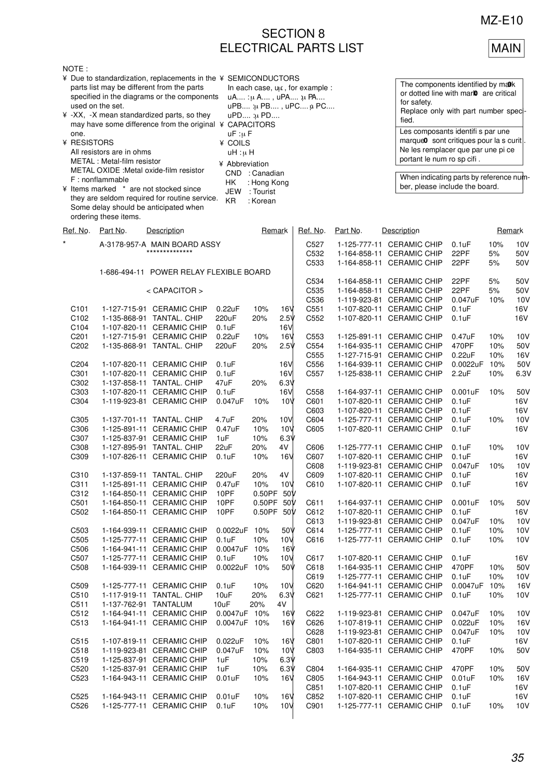 Sony MZ-E10 service manual Section Electrical Parts List, Main 