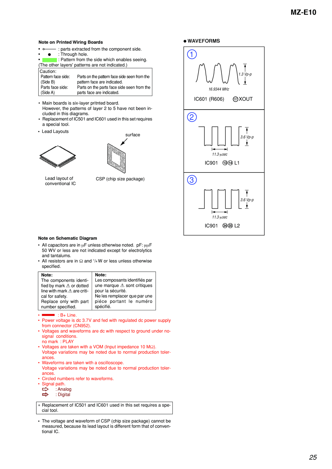 Sony MZ-E10 service manual rWAVEFORMS, IC601 R606 107 XOUT, IC901 qdqf L1, IC901 efeg L2, J Digital 