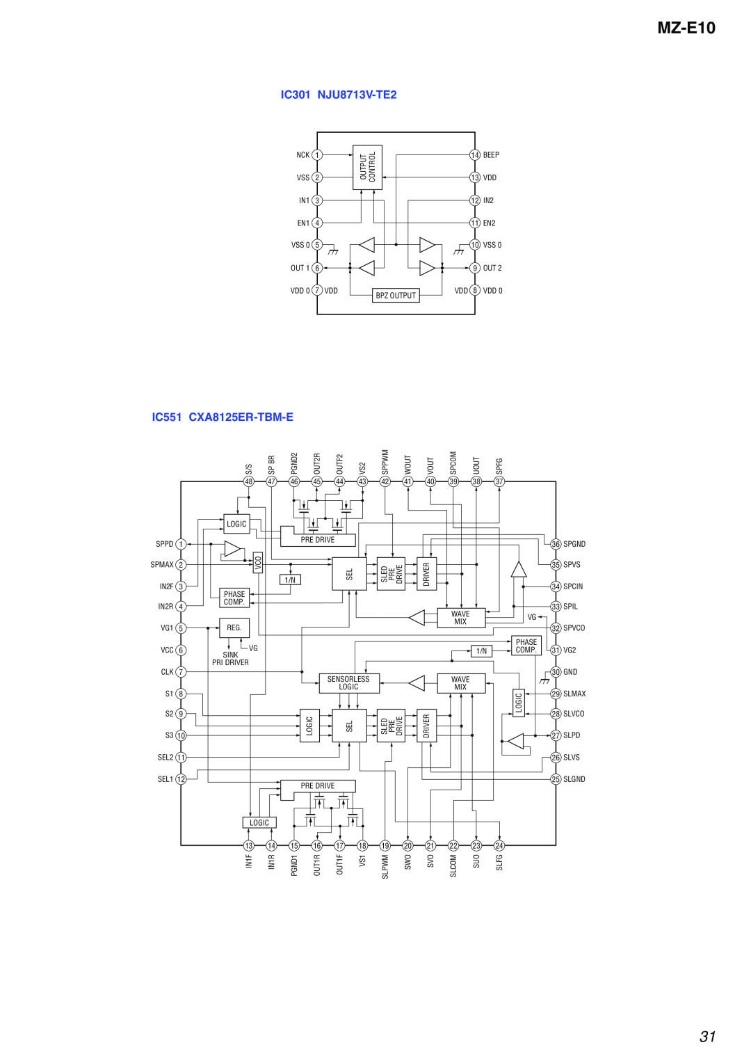 Sony MZ-E10 service manual IC301 NJU8713V-TE2, IC551 CXA8125ER-TBM-E 