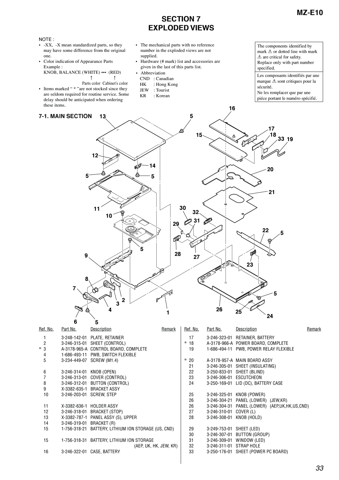 Sony MZ-E10 service manual Section Exploded Views, MAIN 5 