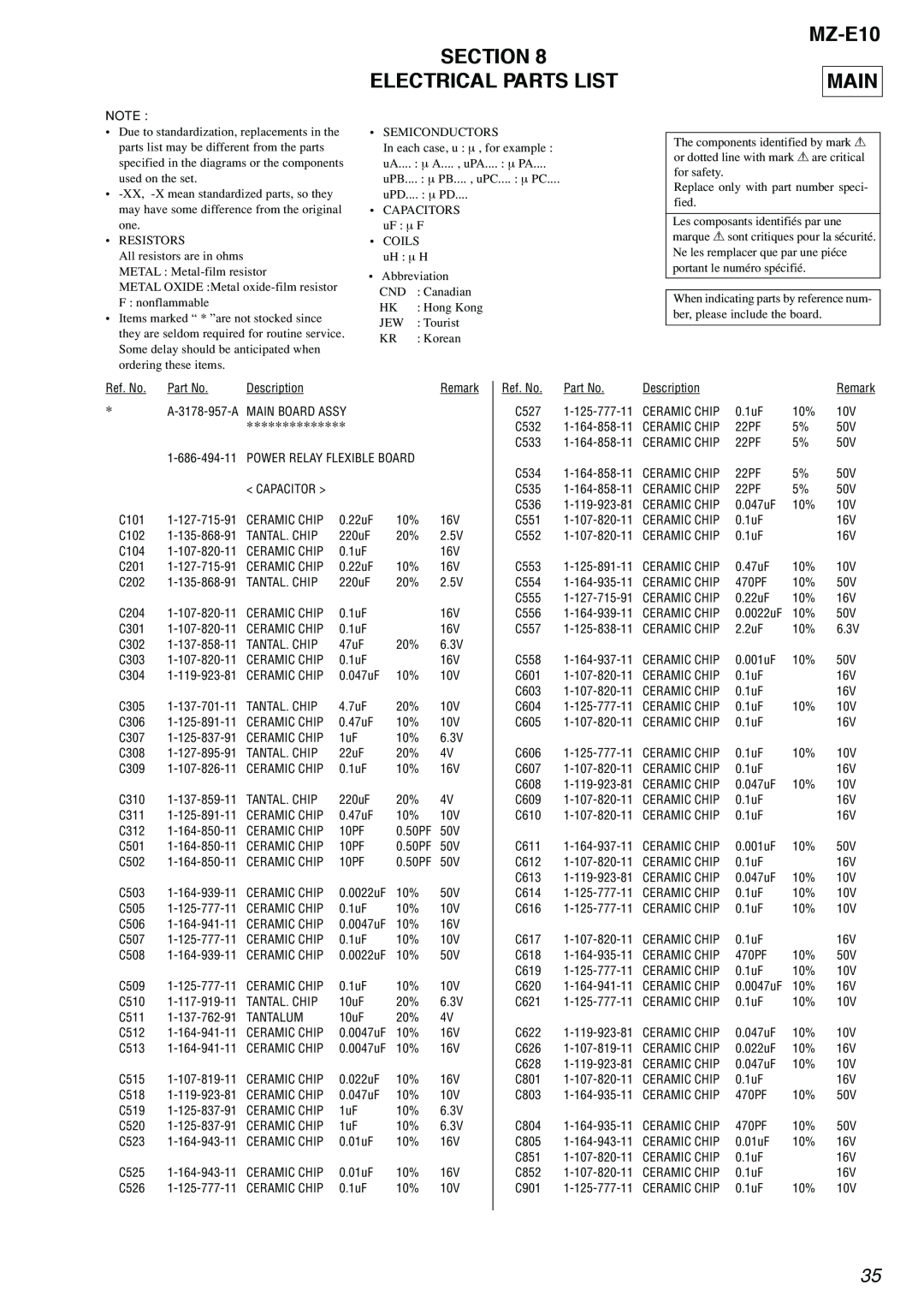 Sony service manual Section Electrical Parts List, MZ-E10 MAIN 