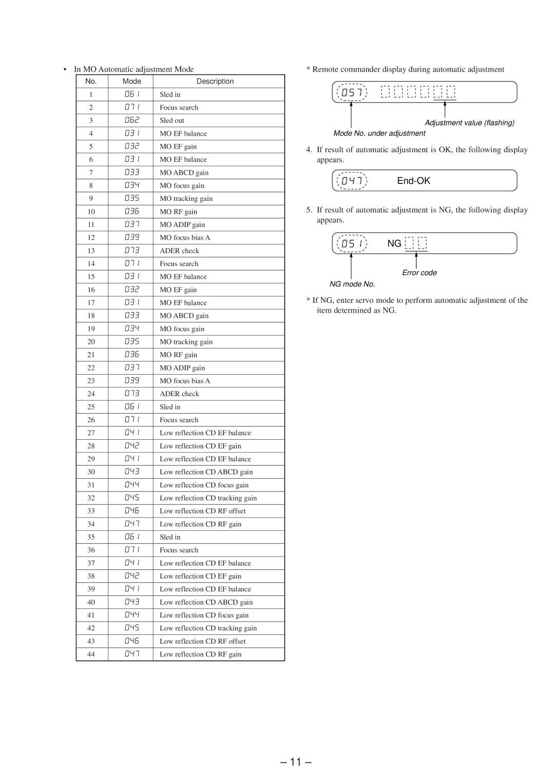 Sony MZ-E45 specifications MO Automatic adjustment Mode, Remote commander display during automatic adjustment 