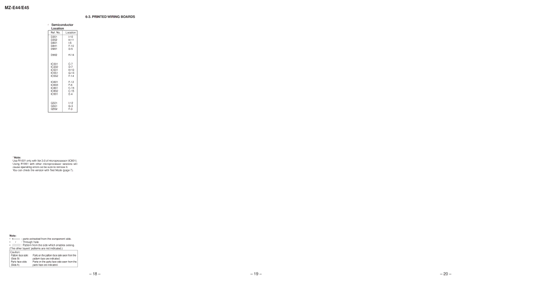 Sony MZ-E45 specifications Printed Wiring Boards, Semiconductor Location 