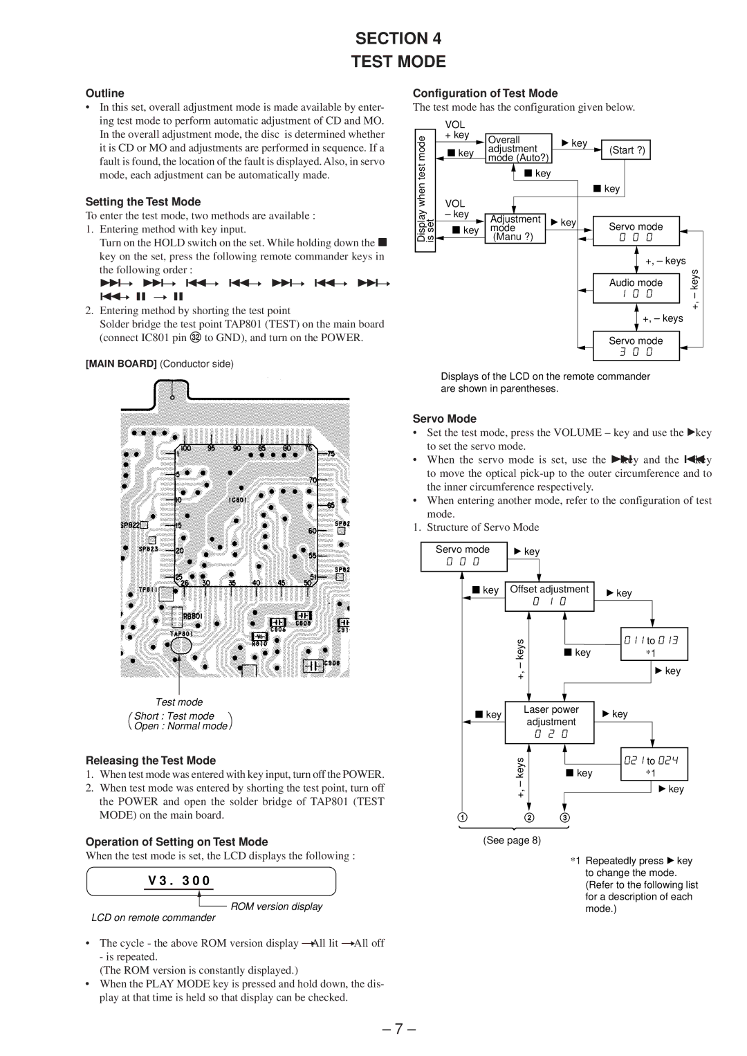 Sony MZ-E45 specifications Test Mode 