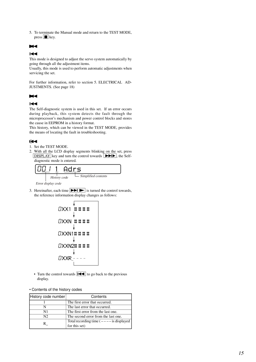 Sony MZ-E505 service manual 001 1 Adrs, Overall Adjustment Mode, SELF-DIAGNOSTIC Display Mode, Self-diagnostic mode 