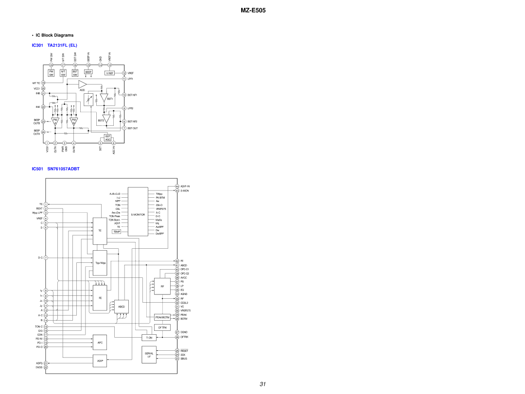 Sony MZ-E505 service manual IC Block Diagrams, IC301 TA2131FL EL 