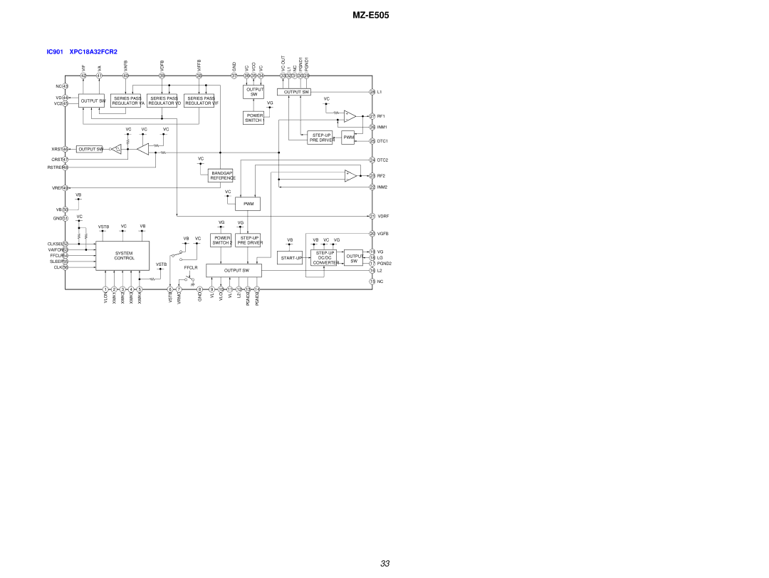 Sony MZ-E505 service manual XPC18A32FCR2 