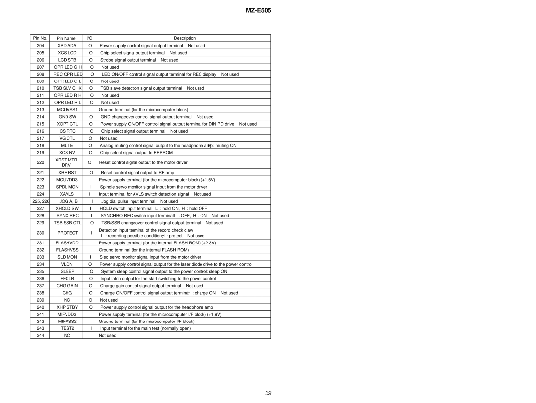 Sony MZ-E505 Xcs Lcd, Lcd Stb, Opr Led G H, Rec Opr Led, Opr Led G L, Tsb Slv Chk, Opr Led R H, Opr Led R L, MCUVSS1, Drv 