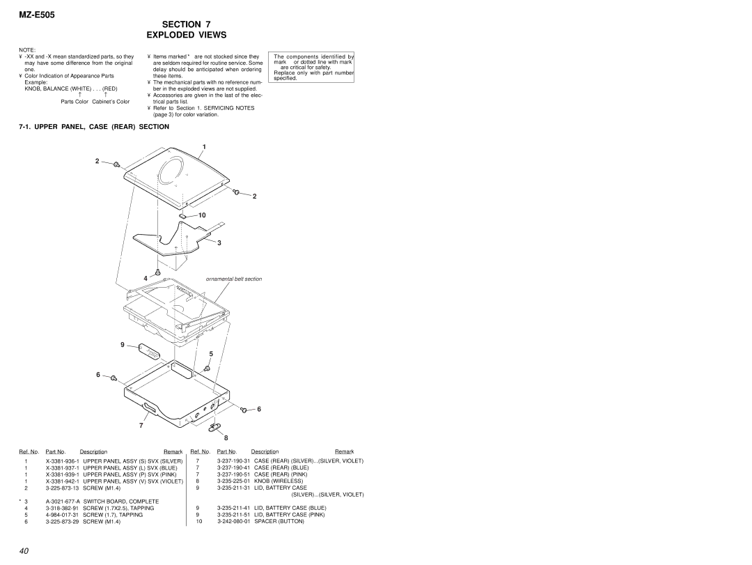 Sony MZ-E505 service manual Section Exploded Views, Upper PANEL, Case Rear Section 