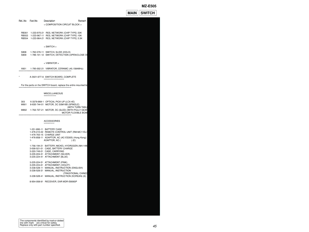 Sony MZ-E505 service manual Switch 