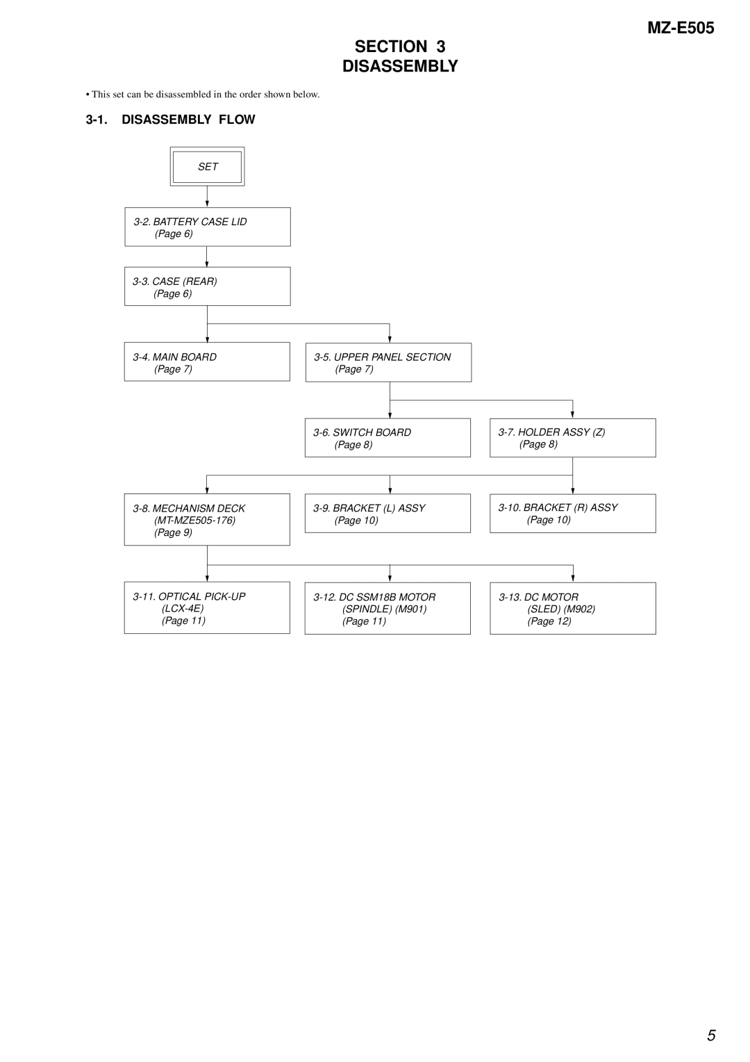 Sony MZ-E505 service manual Section Disassembly, Disassembly Flow 