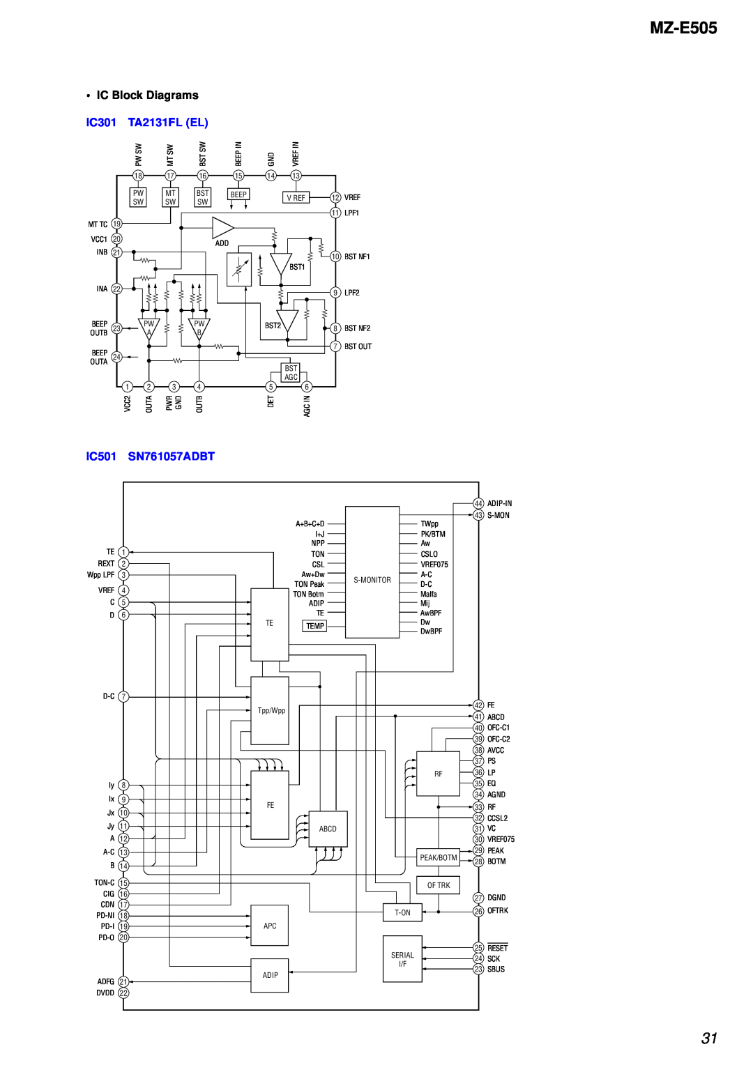 Sony MZ-E505 service manual IC Block Diagrams, IC301, TA2131FL EL, IC501, SN761057ADBT 