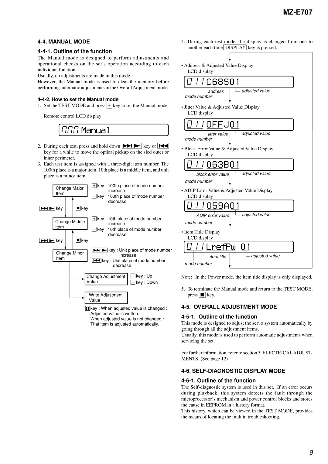 Sony MZ-E707 service manual Manual, 011 C68S01, OFFJ01, 011 063B01, 011 059A01, LrefPw 